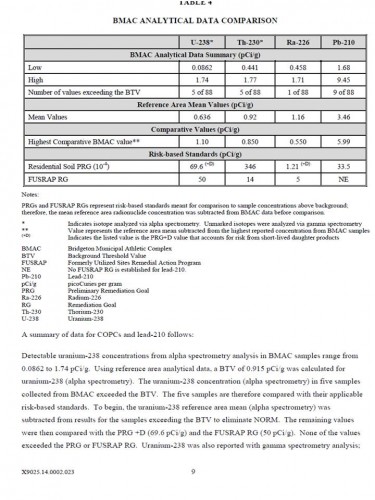 page 9 BMAC report